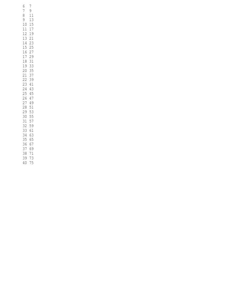 Number Sequence Patterns Analysis | PDF