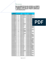 Lista PDF