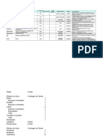 Planilha Plano de Acao Com Tabela Dinamica