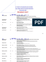'Checklists - DB' Historical Checklists v01 Printed: 12/24/2009 00:48