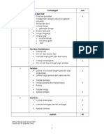 ProForma Kalkulus Asas