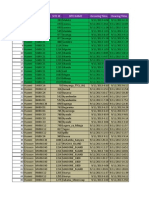 2G and 3G Outage Logs For 11th Sept 2013