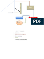 Ciclo Proposto