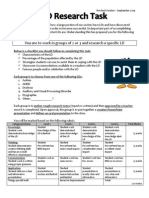 LD Research Task