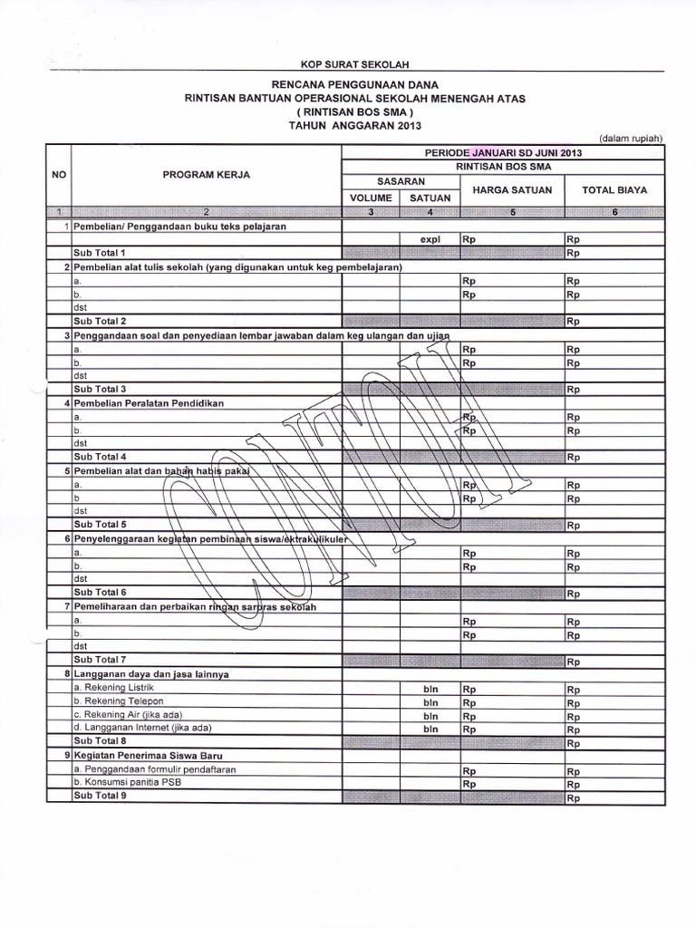 Contoh Rencana Penggunaan Dana Bos Pdf