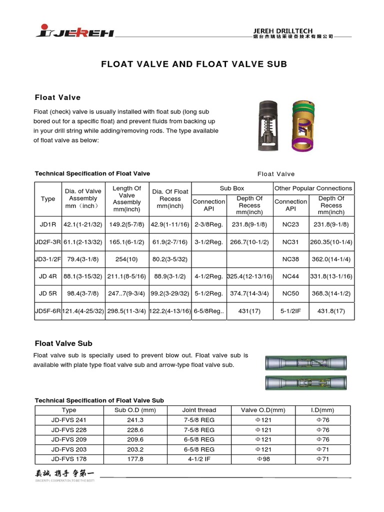 Float Valve and Sub PDF