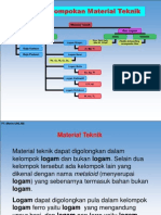 Logam Non Logam PDF