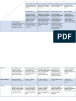 Grading Rubric2