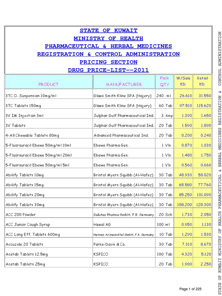 Kuwait medicine price list.pdf