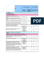 ACTIVIDADES