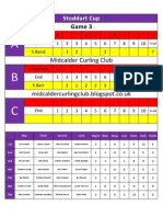 Stoddart Cup 2014 Game 3