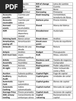 Glosario Contable Inglés-Español | PDF | Cepo | Valor presente neto