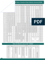 Tabela ASME.pdf