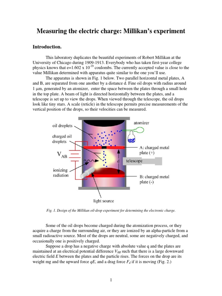 Millikan Oil Drop Experiment Setup | PDF | Viscosity | Nature