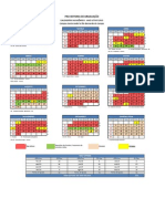 Calendário Acadêmico 2015 UFABC PDF