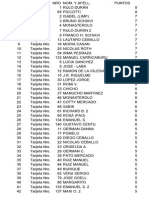 Pelotazo Mf 13 Pf