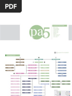 programa de necessidades - teatro