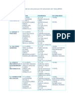 Documento 32.PDF Concursos Gm
