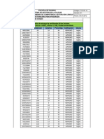 Plantilla Resultados Posgrado