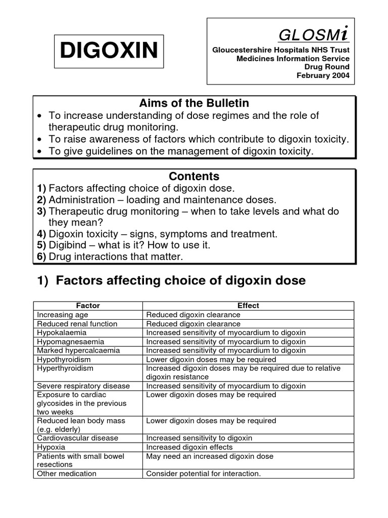 Digoxin iv push bnf
