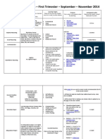 charlies learning plan