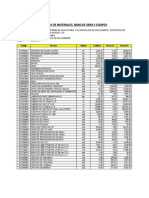 Listado de Materiales, Mano de Obra y Equipos (Agua Potable)