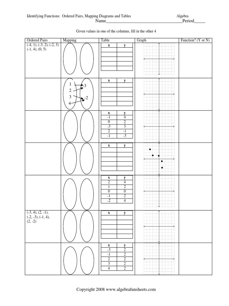 7-id-functions-using-ordered-pairs-mapping-graph-pdf-function-mathematics-algebra