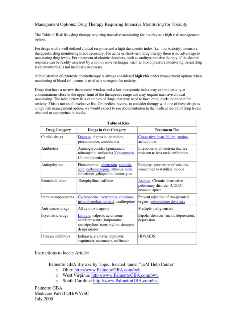 Drug Therapy Requiring Intensive Monitoring for Toxicity Rtt Health Care