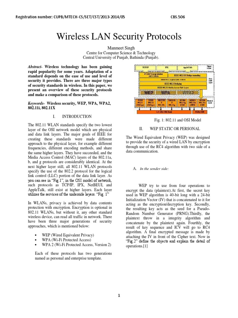 Introduction to wifi picture