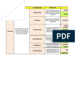 Evaluando La Operacionalizaci N de Variables EFICACIA (Diaz - Morillos) (Todo Los Grupos)