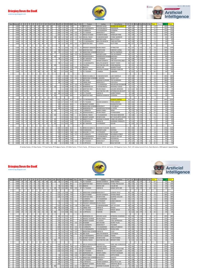 Magic Sheet 29102014 PDF Leisure