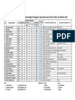 Lembar Penilaian Lomba Pidato 1434 h