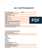 Steps in Spill Management