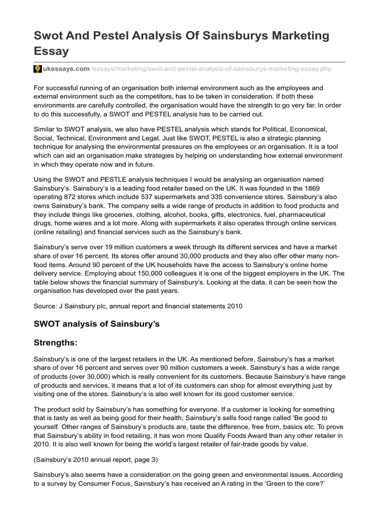 How do you create a swot analysis image