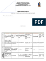 Cuadro Comparativo