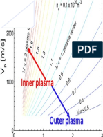 Hydrogen Ice Pellet in Plasma