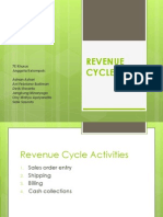 Revenue Cycle Kelompok 2