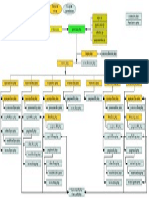 Diagrama DptoArchivo Actualizado