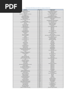 GP Welcome Tune List | PDF | Musicians | Singers
