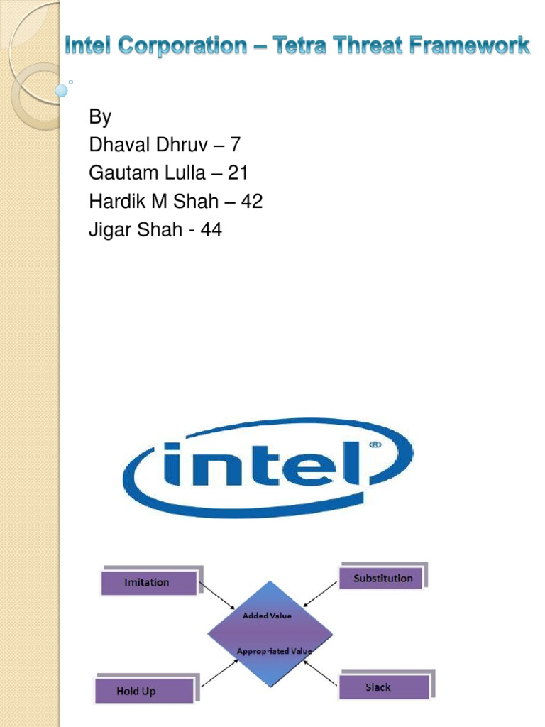 Intel's Strategies Against Market Threats | PDF | Intel | Microprocessor