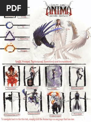 Fillable Anima Character Sheet
