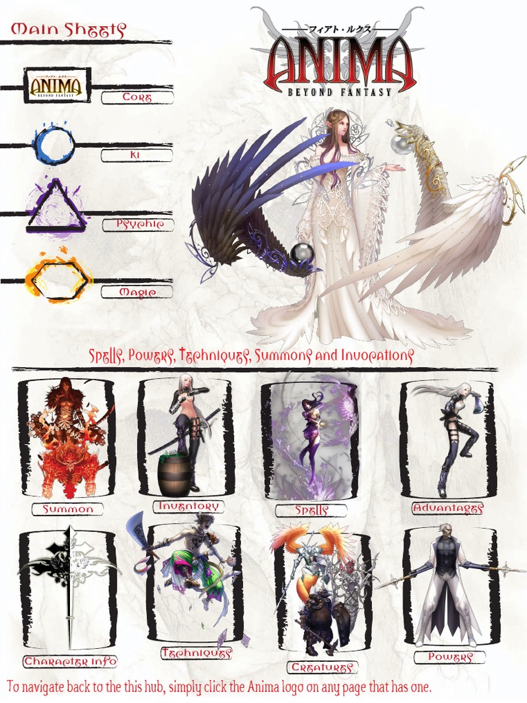 Fillable Anima Character Sheet | PDF | Magic (Paranormal) | Nature