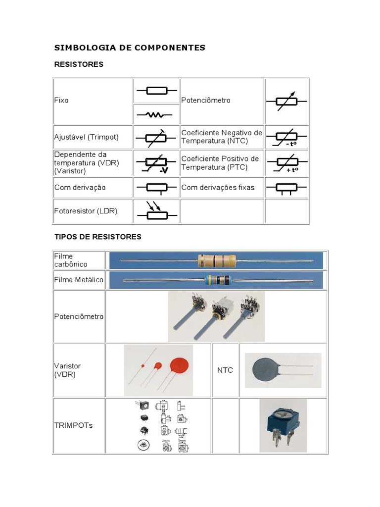Simbologia Componentes Eletronicos | PDF | Ciências e Matemática, image size:768x1024