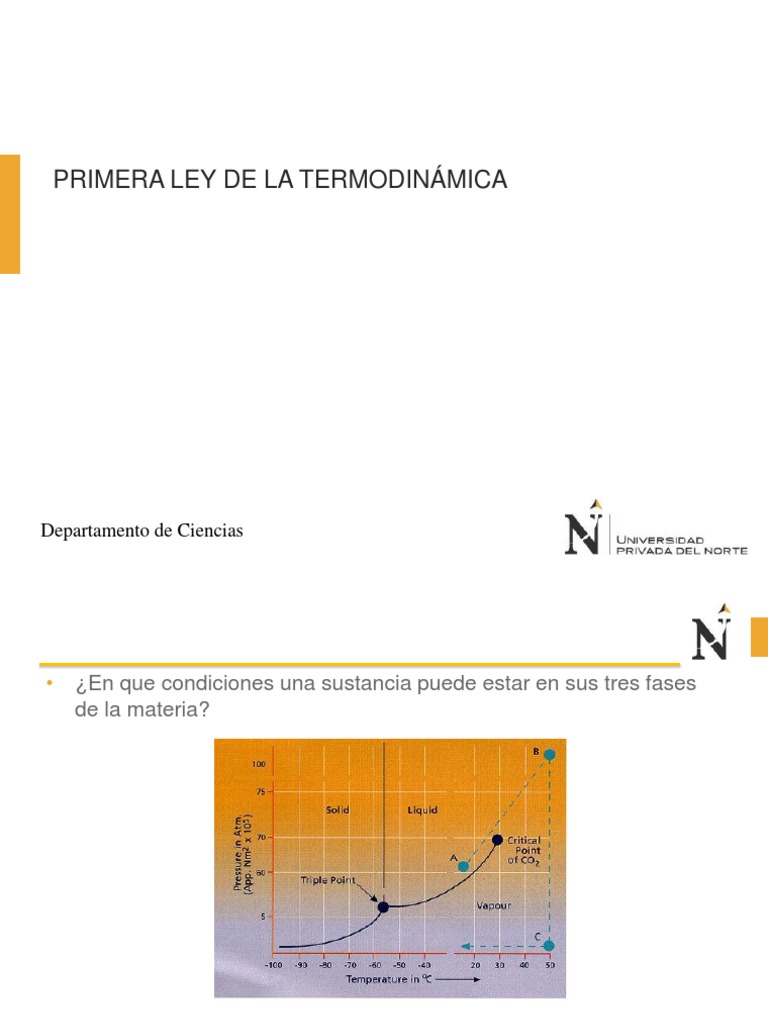 Primera Ley de La Termodinamica Termodinámica Gases