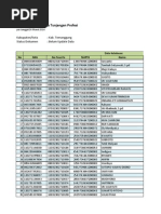 Download REKAP DATA PRA SK 24-3-2014xlsx by Heri Ku SN244893833 doc pdf