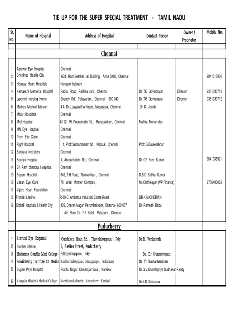 Tie Up For The Super Special Treatment Tamil Nadu