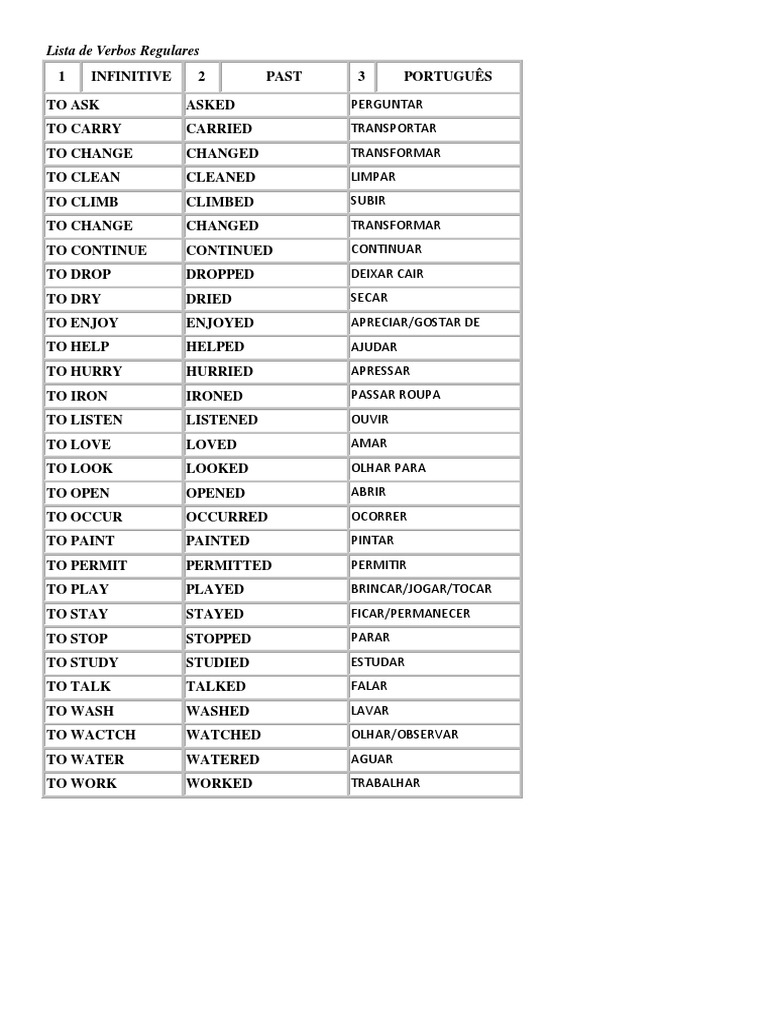 Inglês Verbos Regulares e Irregulares PDF | PDF | Grammatical Conjugation |  Language Mechanics