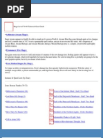 Download Mage Wotlk Gear by ManOfStyle SN24490178 doc pdf