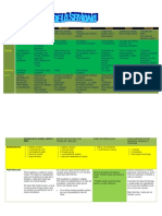 Practica 5.3.-Menu de La Semana