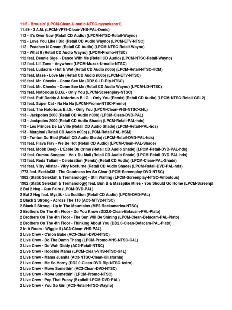 Podcasts | IMVDb, image size:768x1024